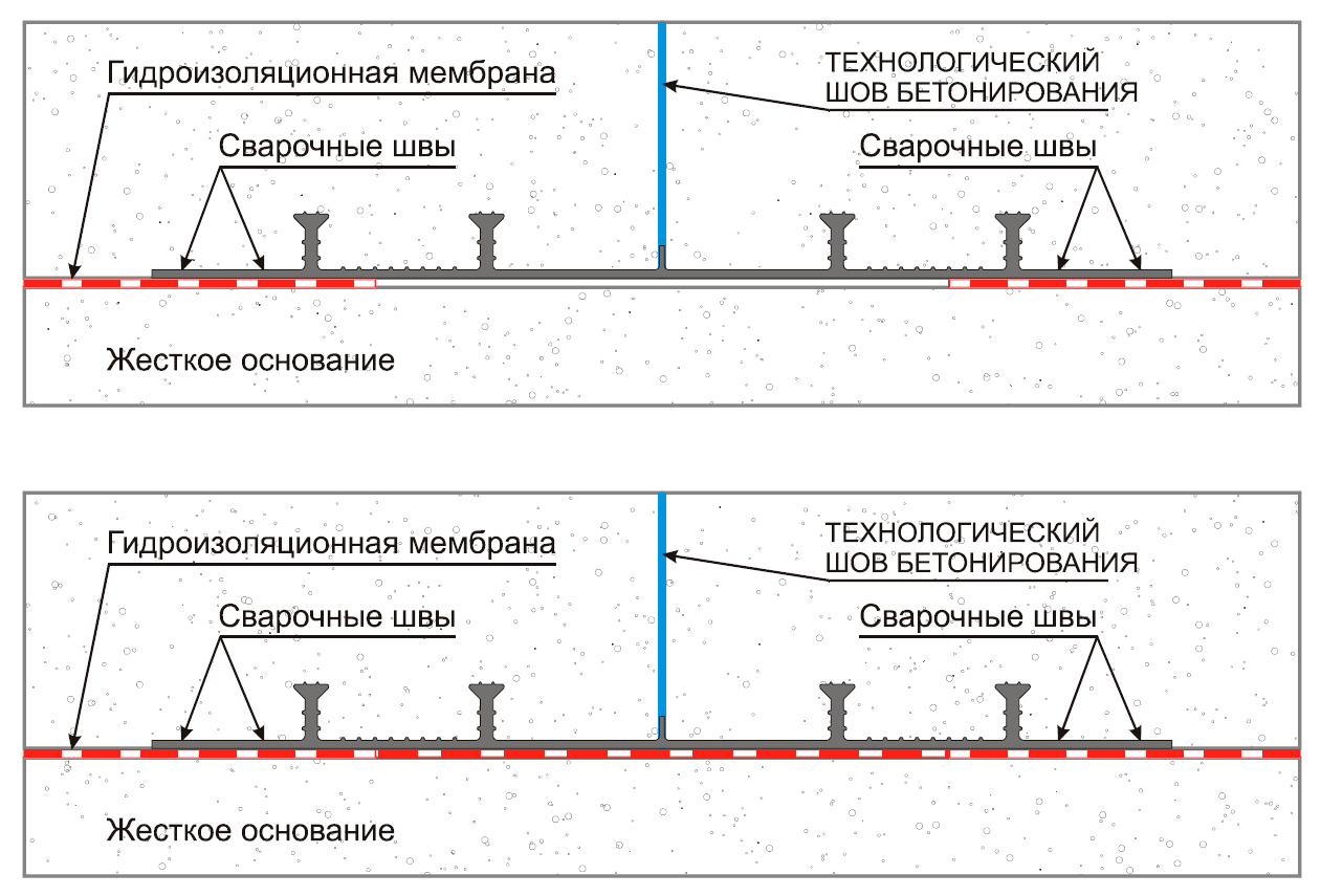 Gidroshponka-Akvastop-HOM-200-320